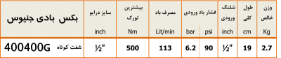 جدول مشخصات فنی بکس بادی جنیوس تولز مدل 400400G زرپارت
